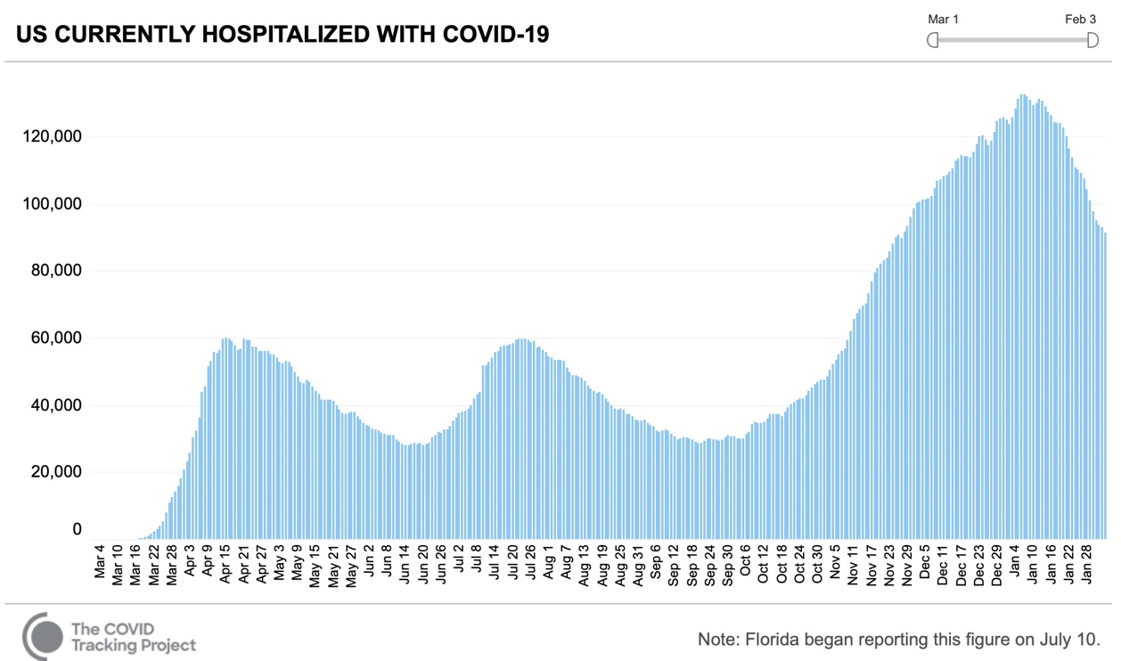 Chart, histogram

Description automatically generated